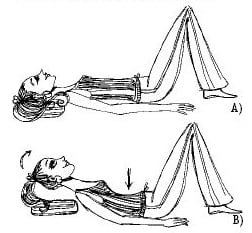 Guia de Exercícios no Puerpério (pós-parto)